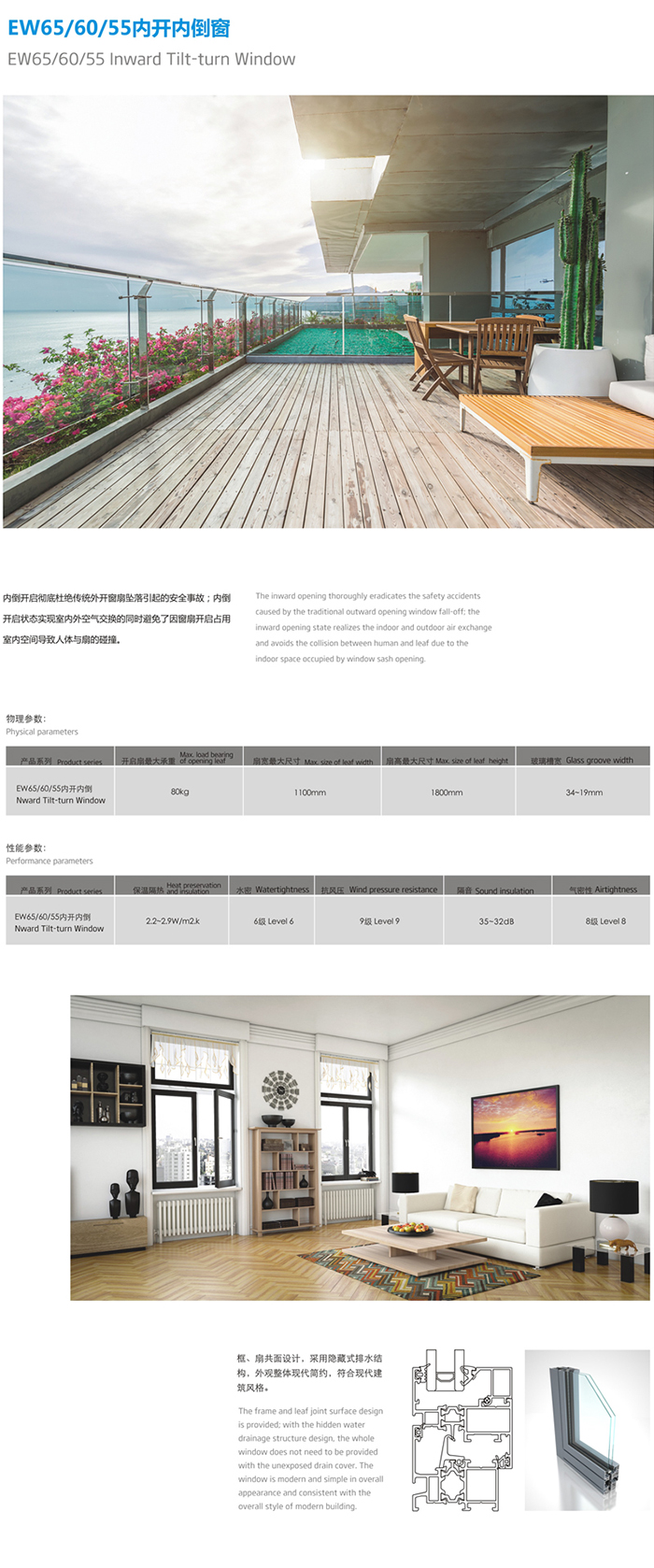 EW65、60、55內(nèi)開內(nèi)倒窗.jpg